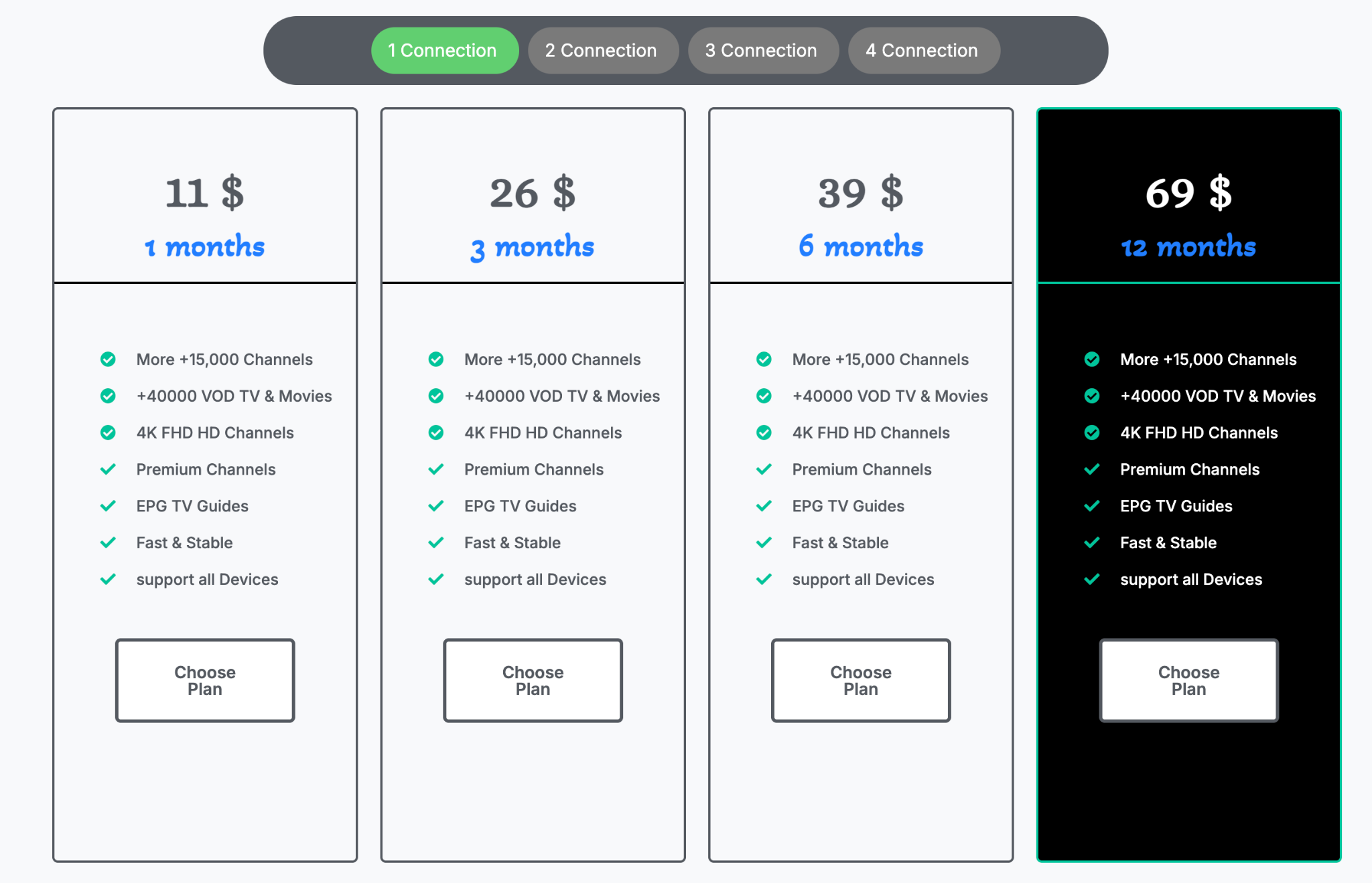 Kemo IPTV pricing table by devices and subscription length