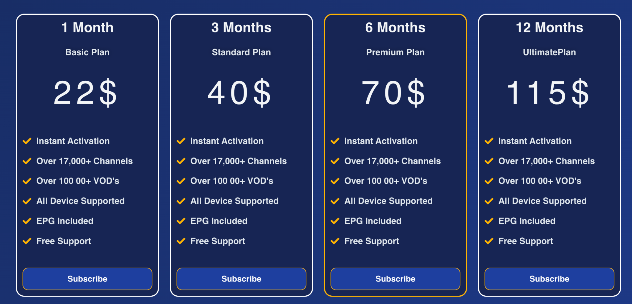 King IPTV pricing plans for 2 devices